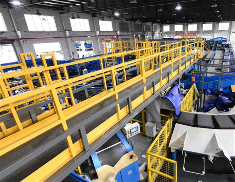 智能化物流你了解多少？